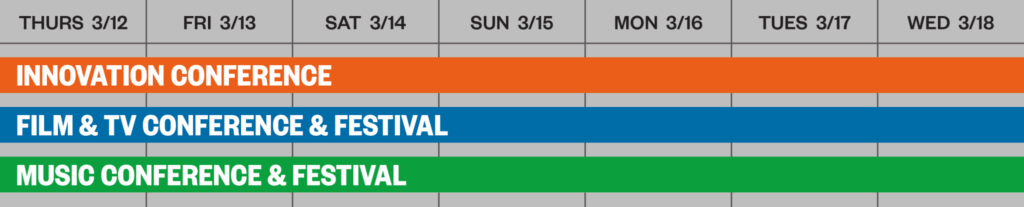 SXSW Austin 2026: novidades e mudanças da edição de 40 anos. Programação.